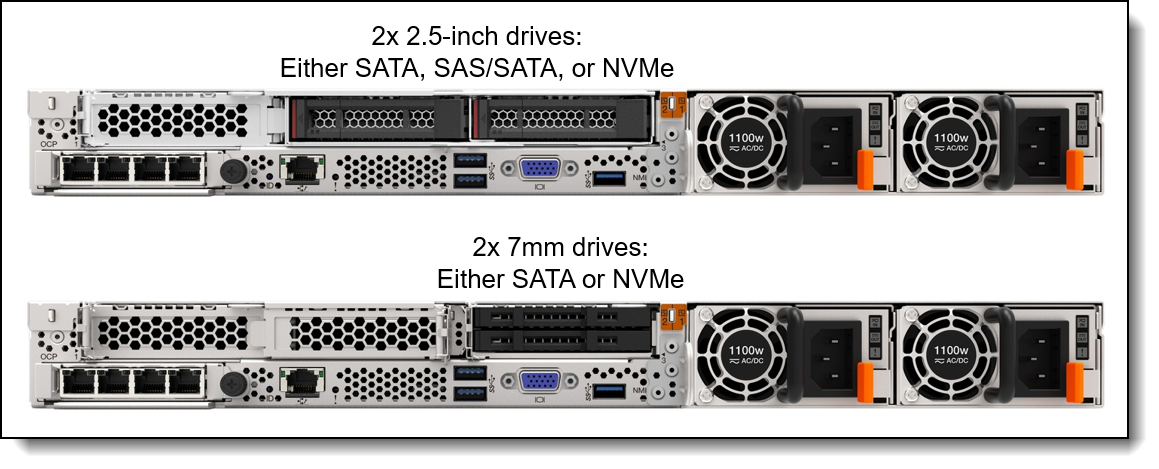 Lenovo ThinkSystem SR645 V3 Server Product Guide > Lenovo Press